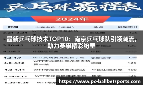 最新乒乓球技术TOP10：南京乒乓球队引领潮流，助力赛事精彩纷呈