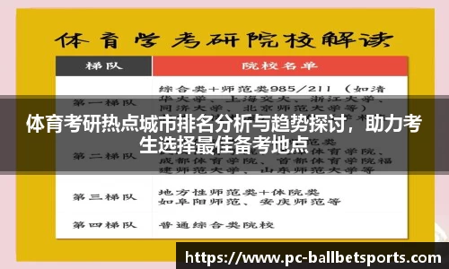 体育考研热点城市排名分析与趋势探讨，助力考生选择最佳备考地点
